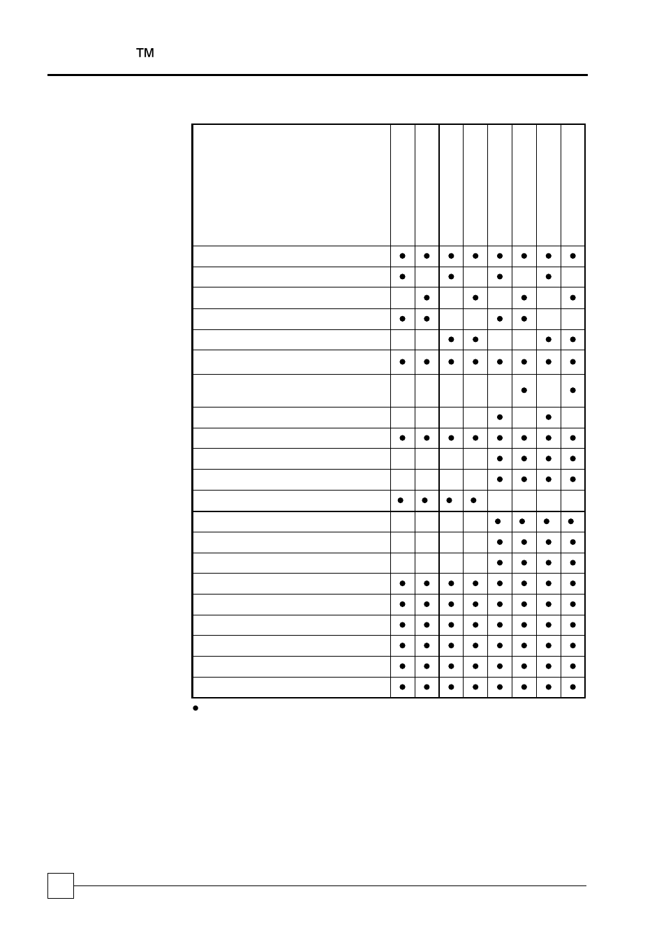 Standard features, Blucube ™ condensing unit | Airedale BluCube 10-48kW User Manual | Page 8 / 64