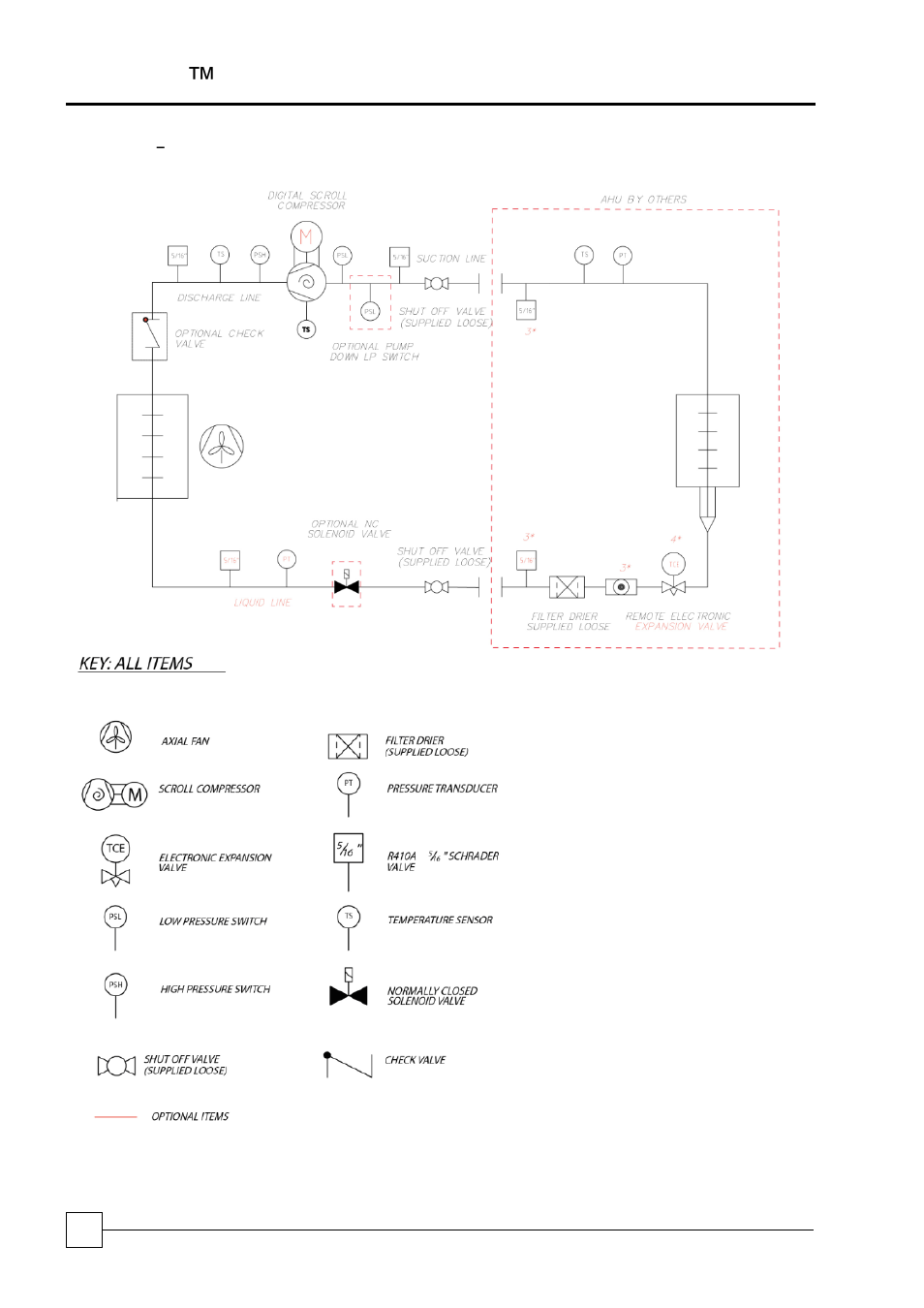 Blucube ™ condensing unit | Airedale BluCube 10-48kW User Manual | Page 22 / 74