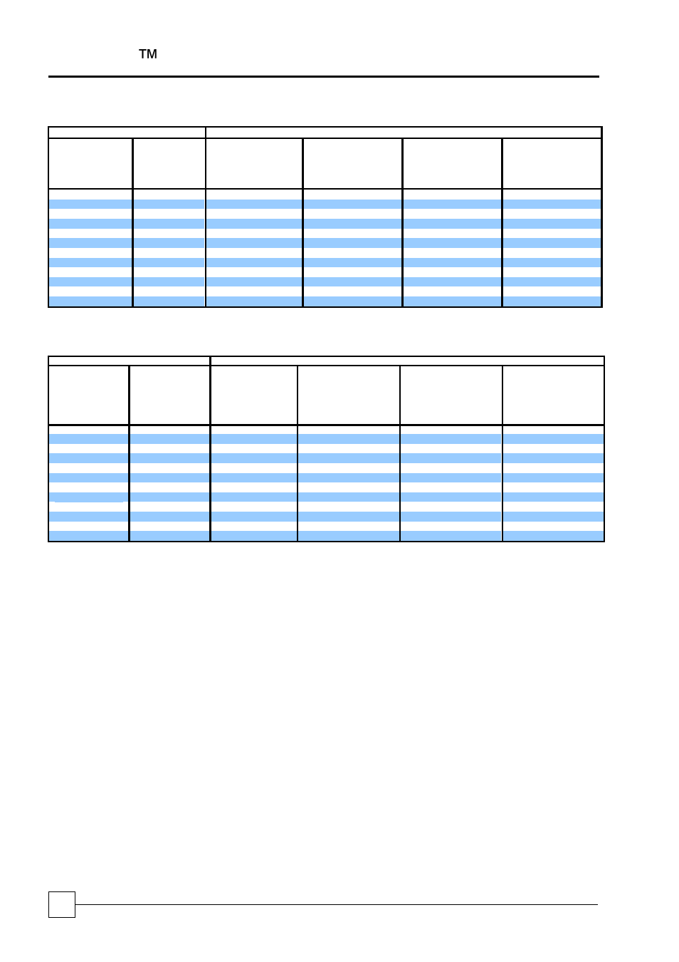 Blucube ™ condensing unit, Condensing units, Refrigeration pipe sizing guide | Airedale BluCube 10-48kW User Manual | Page 26 / 74