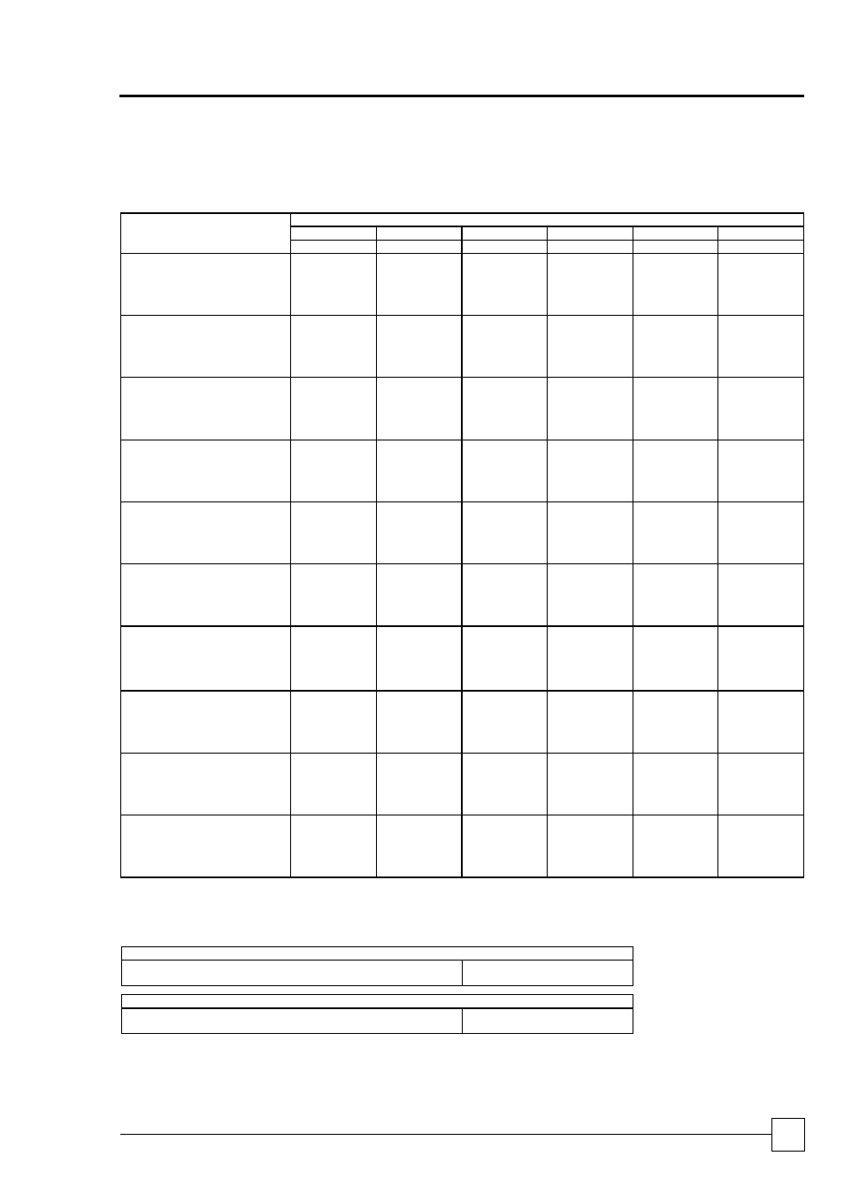 Performance data, Capacity data, Operating limits | Airedale Air Cooled Condensers R407C User Manual | Page 11 / 21