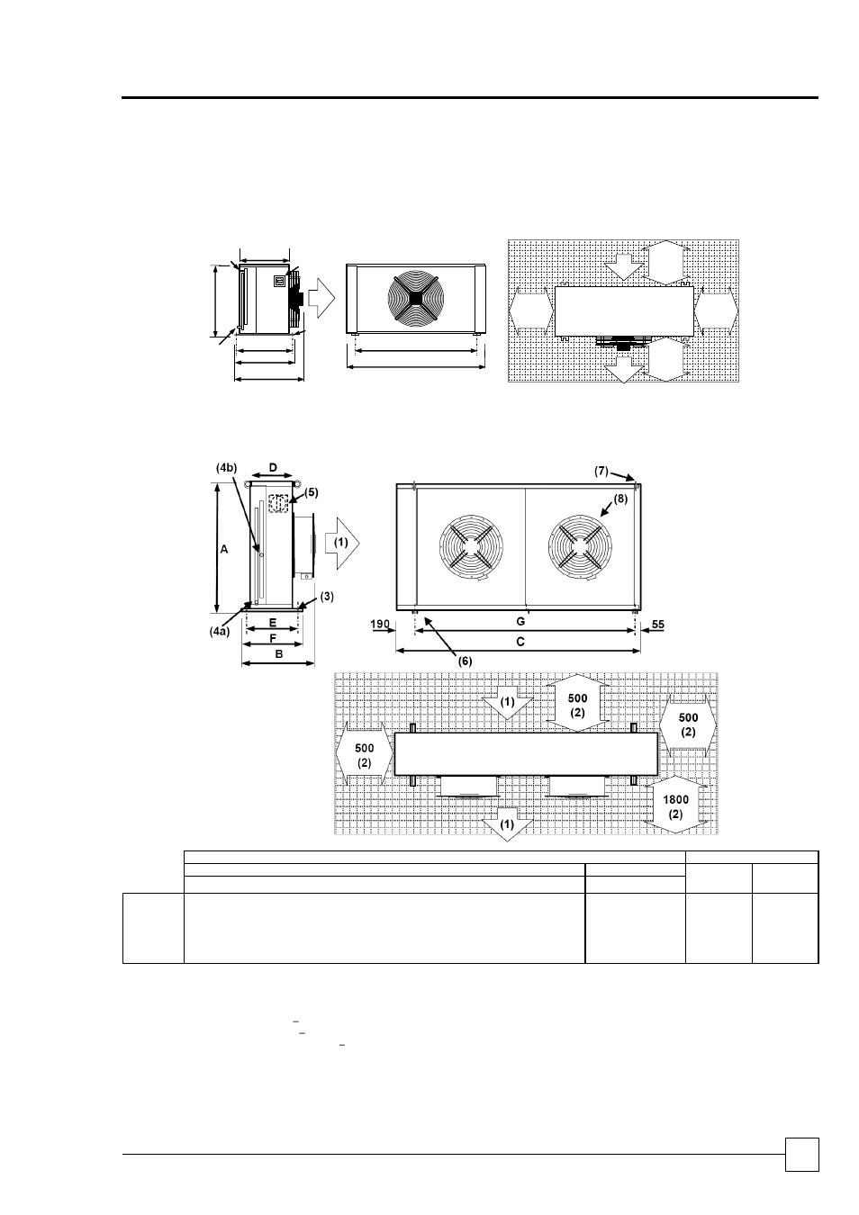 Dimensional & installation data, Dimensions / masses / positioning - horizontal, Condensers | Standard condenser fan (mm) (c11 shown) | Airedale Air Cooled Condensers R407C User Manual | Page 13 / 21