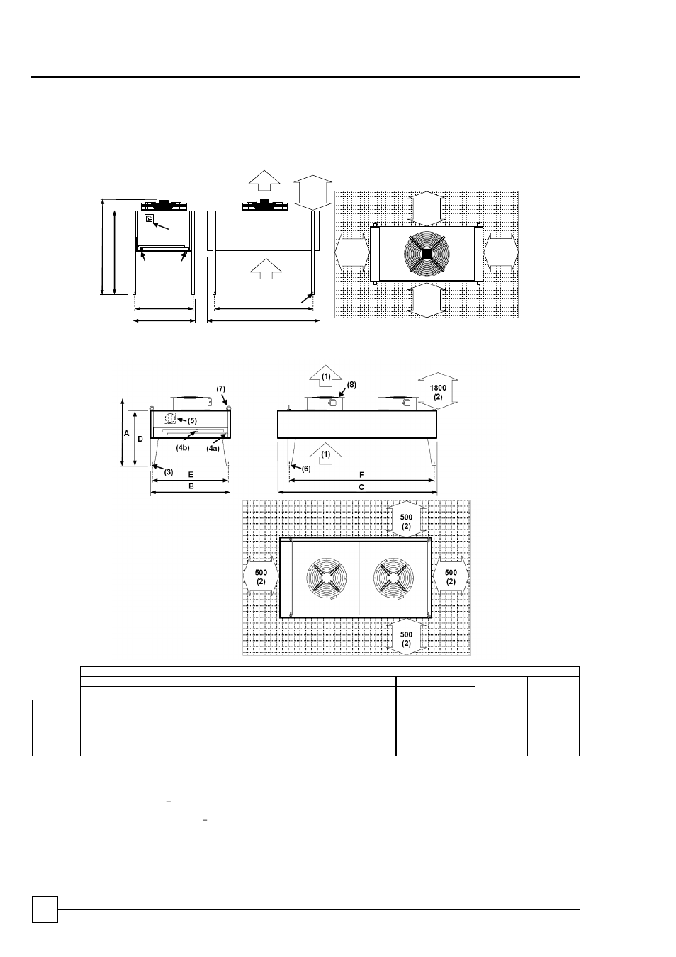 Dimensions / masses / positioning - vertical, Dimensional & installation data, Condensers | Standard condenser fan (mm) (c11 shown) | Airedale Air Cooled Condensers R407C User Manual | Page 14 / 21