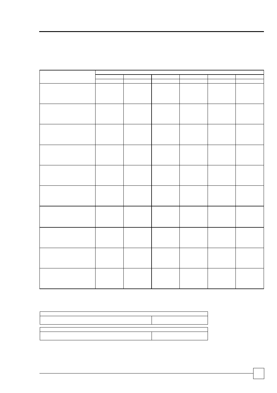 Performance data, Capacity data, Operating limits | Airedale Air Cooled Condensers R407C User Manual | Page 11 / 24