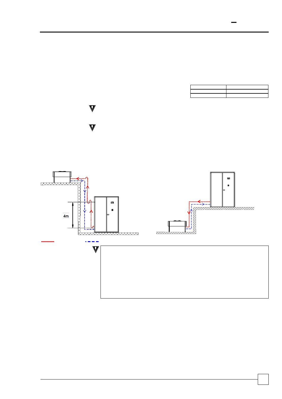 Installation data | Airedale Air Cooled Condensers R410A User Manual | Page 13 / 24