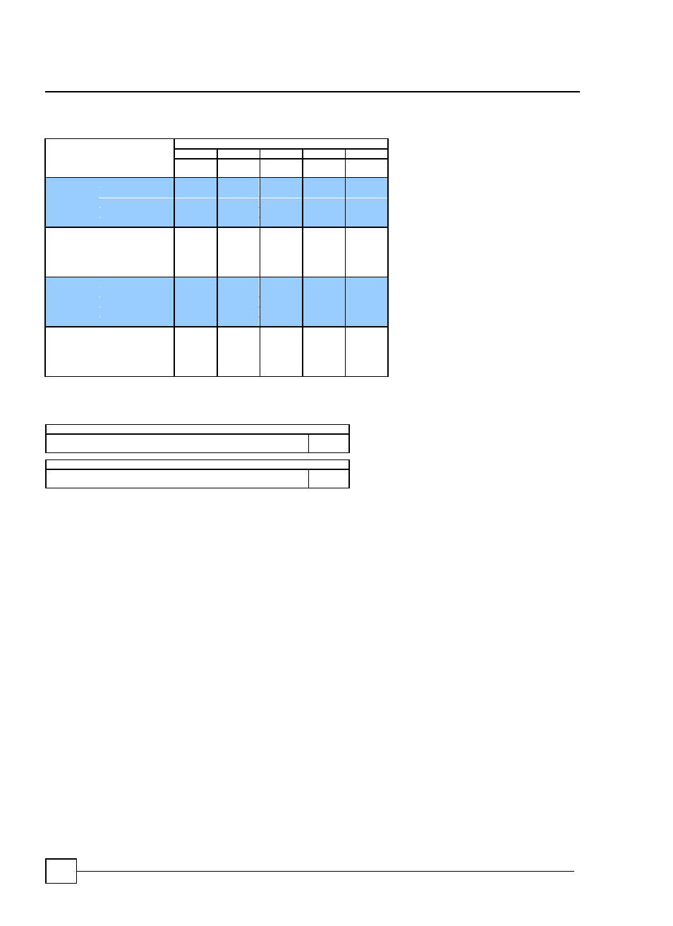 Operating limits, Dr10-95, Dry coolers | Precision air conditioning | Airedale Dry coolers DR10 User Manual | Page 16 / 26