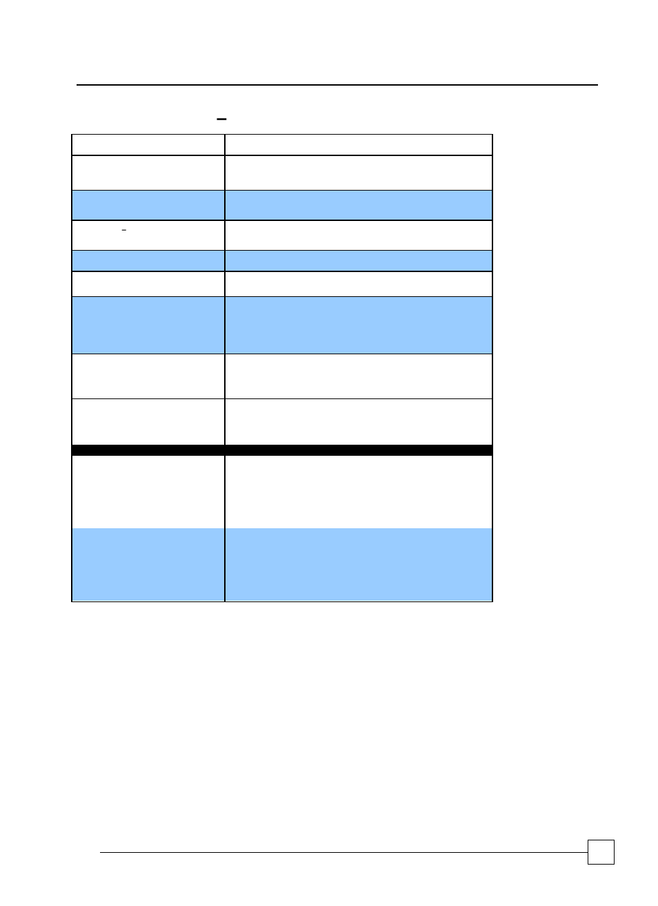 Mechanical data, Condensers and dry coolers, Dr10-95 | Dry coolers, Mechanical data – condensers and dry coolers | Airedale Dry coolers DR10 User Manual | Page 19 / 26