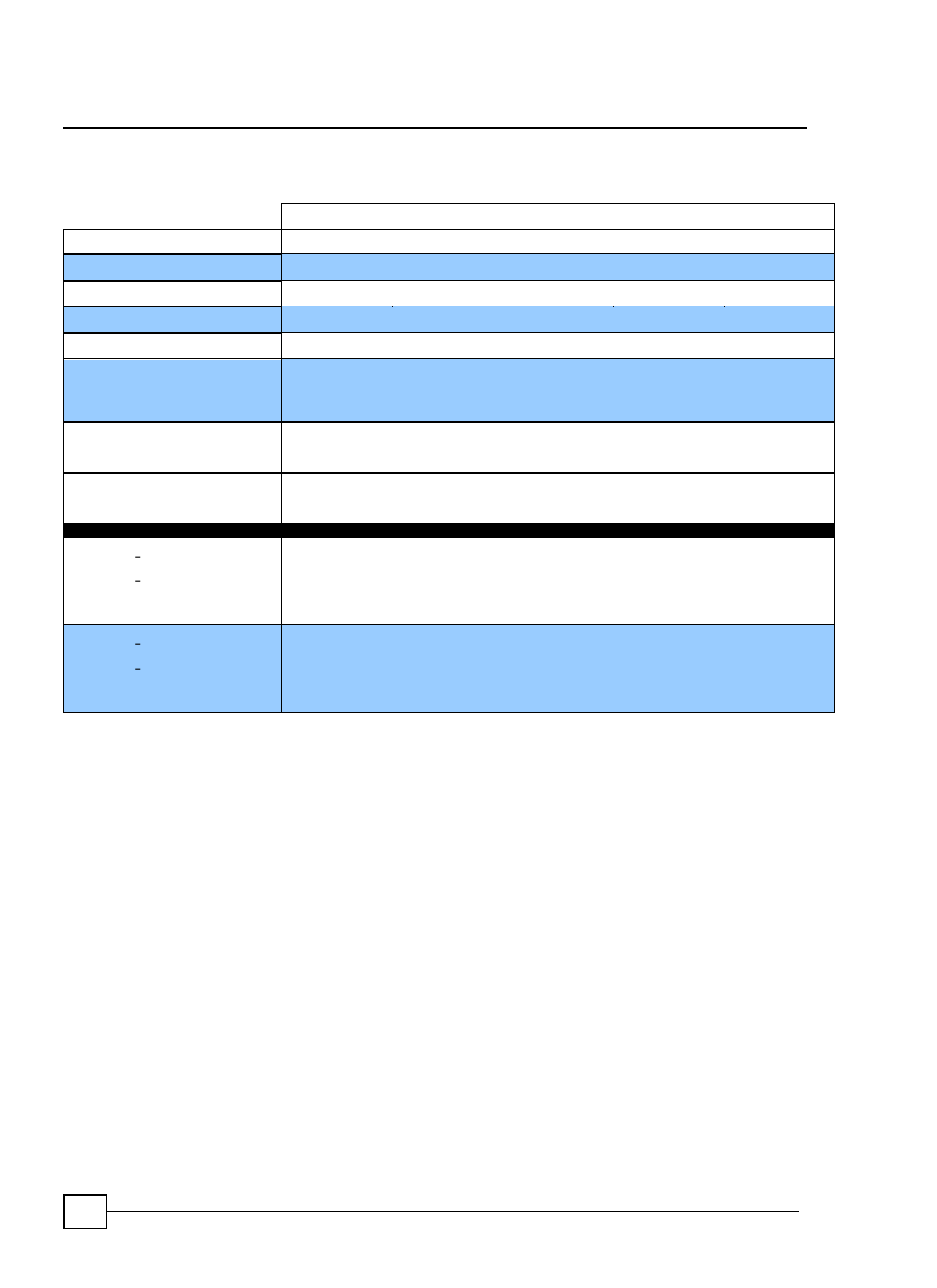 Dr10-95, Dry coolers, Precision air conditioning | Mechanical data- condensers and dry coolers | Airedale Dry coolers DR10 User Manual | Page 20 / 26