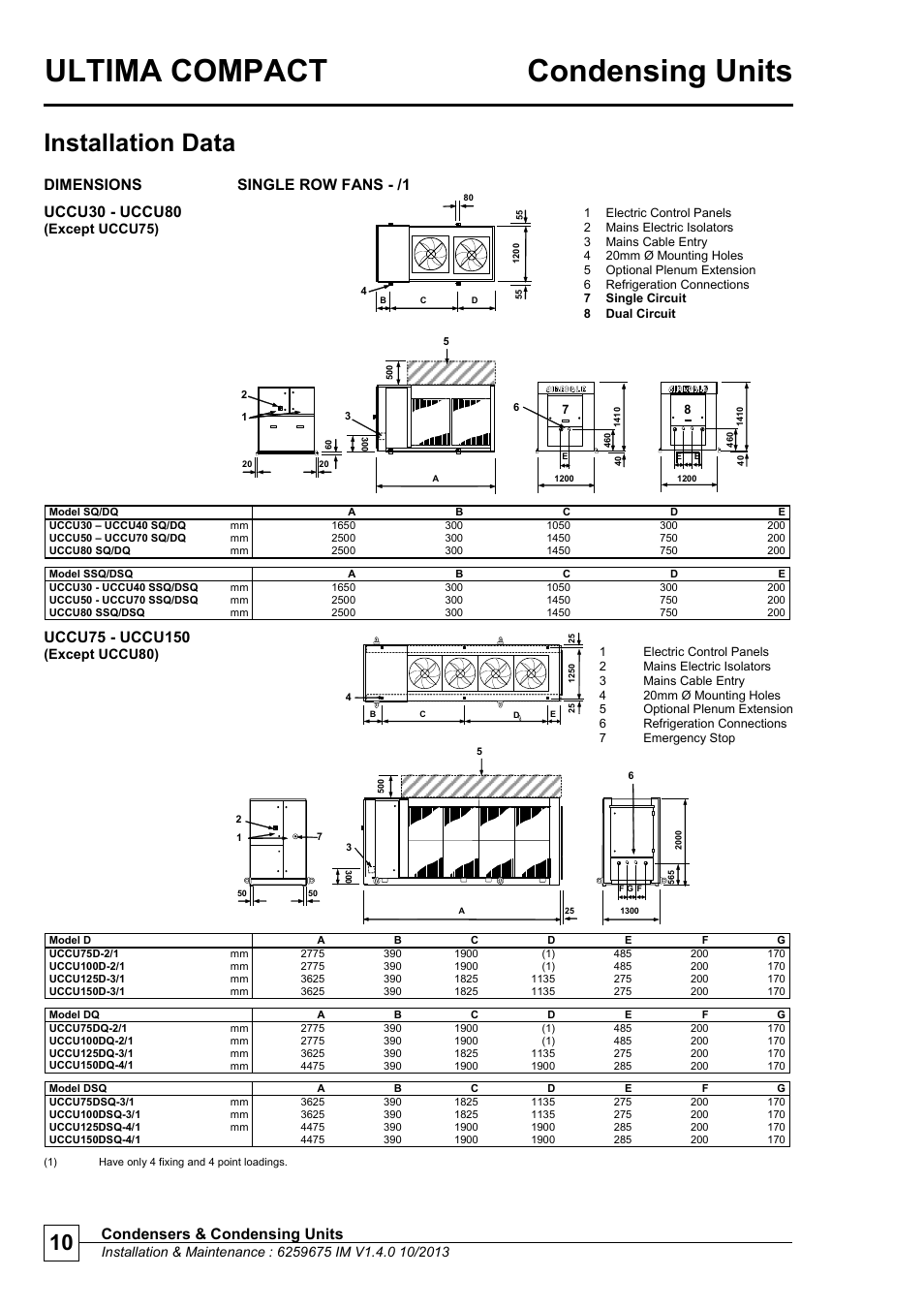 Installation data, Dimensions, Ultima compact condensing units | Condensers & condensing units, Dimensions single row fans - /1, Uccu30 - uccu80 | Airedale Ultima Compact Condensing Unit 30kW - 450kW User Manual | Page 10 / 40