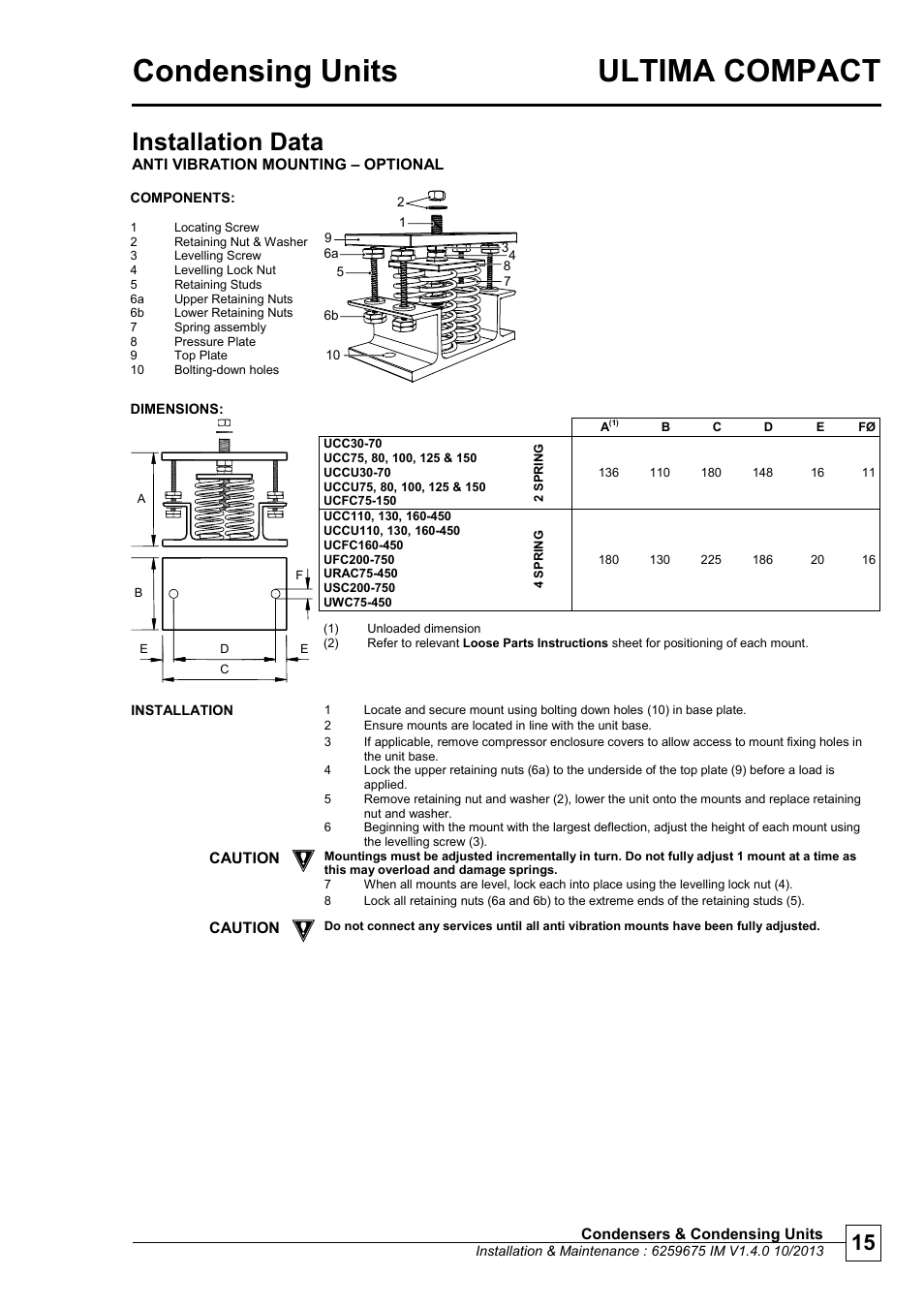 Anti vibration mounting – optional, Condensing units ultima compact, Chill ers | Installation data | Airedale Ultima Compact Condensing Unit 30kW - 450kW User Manual | Page 15 / 40
