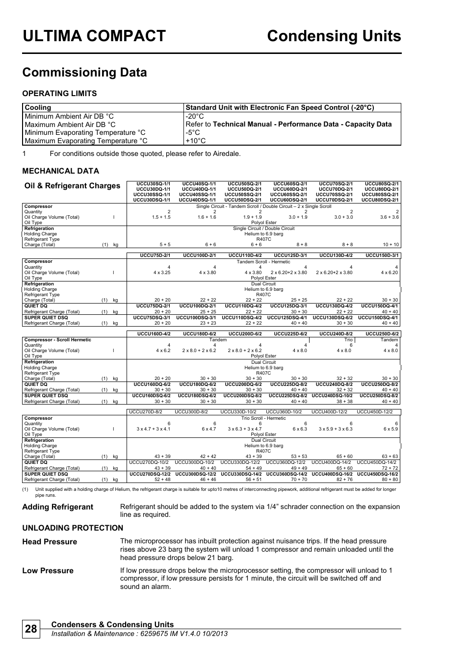 Commissioning data, Operating limits, Mechanical data | Unloading protection, Ultima compact condensing units, Condensers & condensing units, Oil & refrigerant charges, Adding refrigerant, Head pressure, Low pressure | Airedale Ultima Compact Condensing Unit 30kW - 450kW User Manual | Page 28 / 40