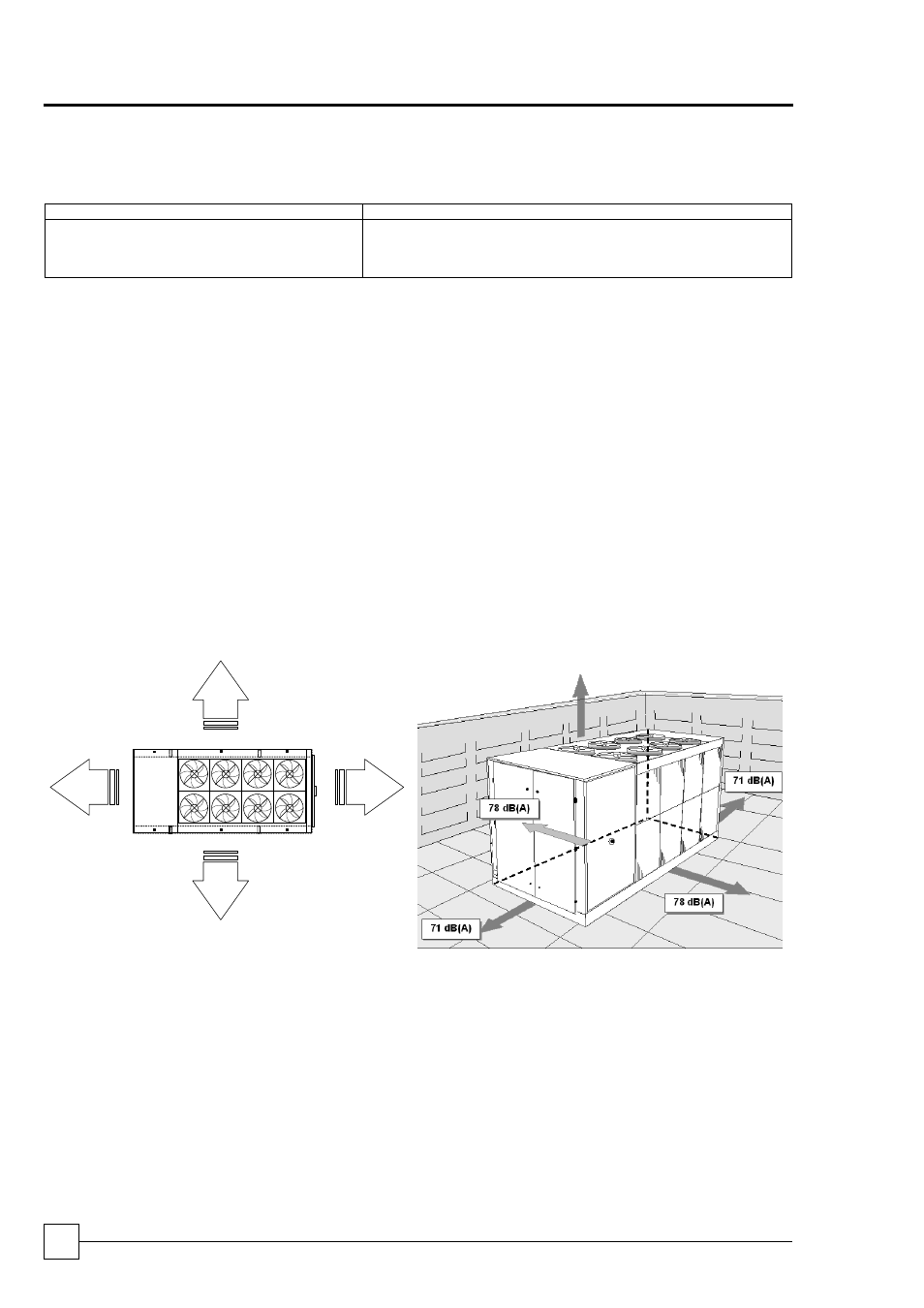 Operating limits, Sound data, Ultima compact condensing units | Performance data | Airedale Ultima Compact Condensing Unit 30kW - 450kW User Manual | Page 14 / 36