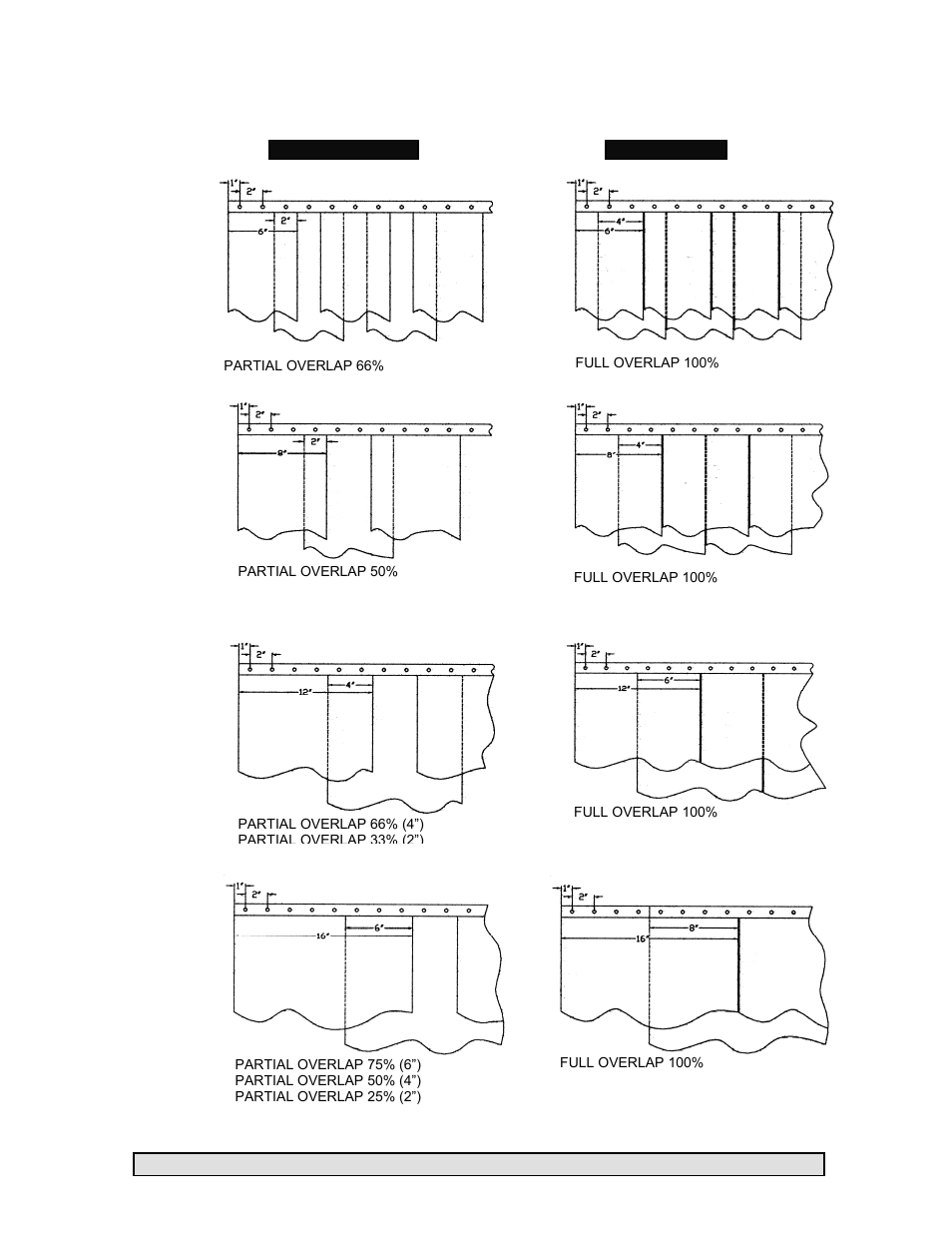 Strip placement guide | Aleco Clear-Flex II with MaxBullet Mounting System User Manual | Page 2 / 2