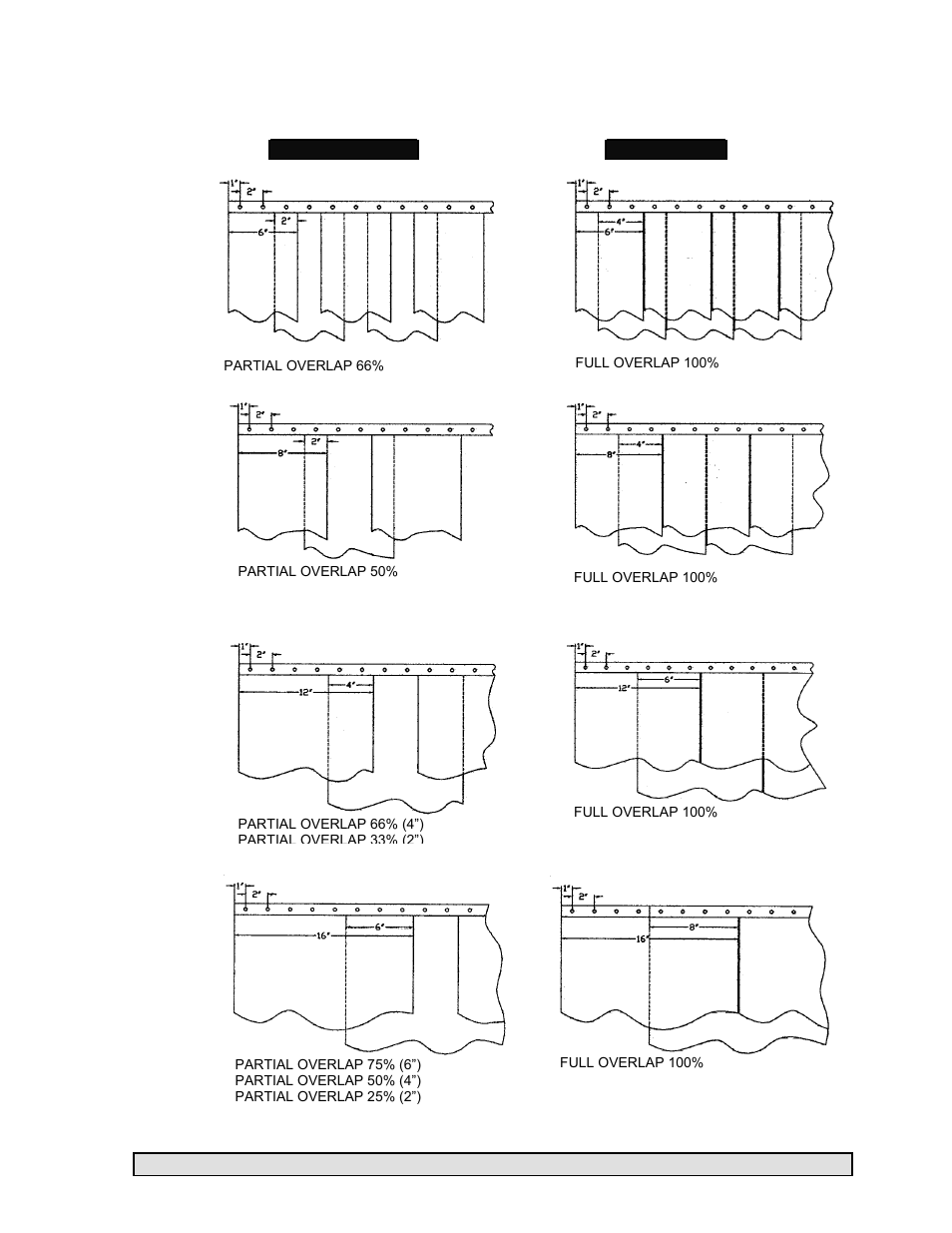 Strip placement guide | Aleco Clear-Flex II with MaxBullet Mounting System (Food Service) User Manual | Page 2 / 2