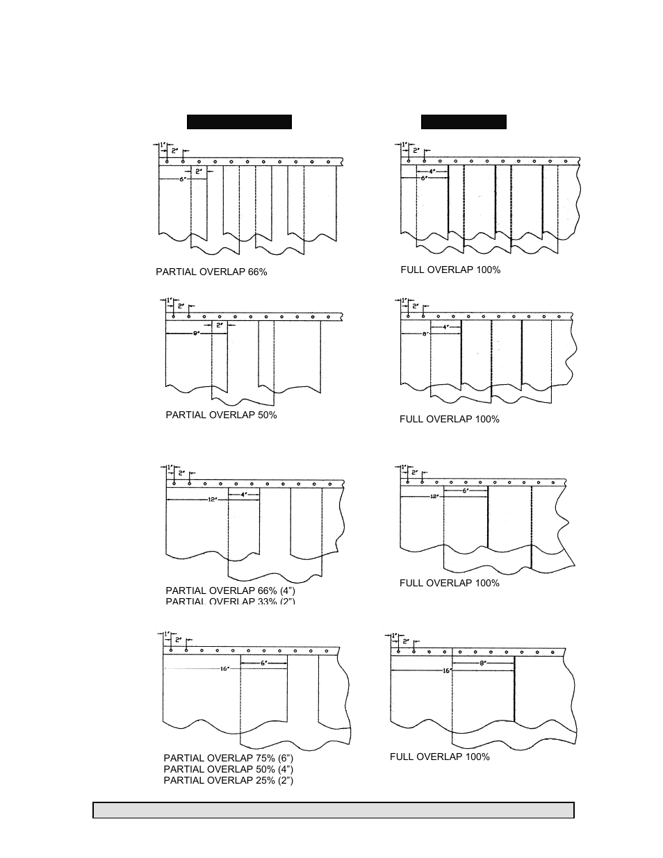 Strip placement guide | Aleco Clear-Flex II with Universal Mounting System User Manual | Page 2 / 2