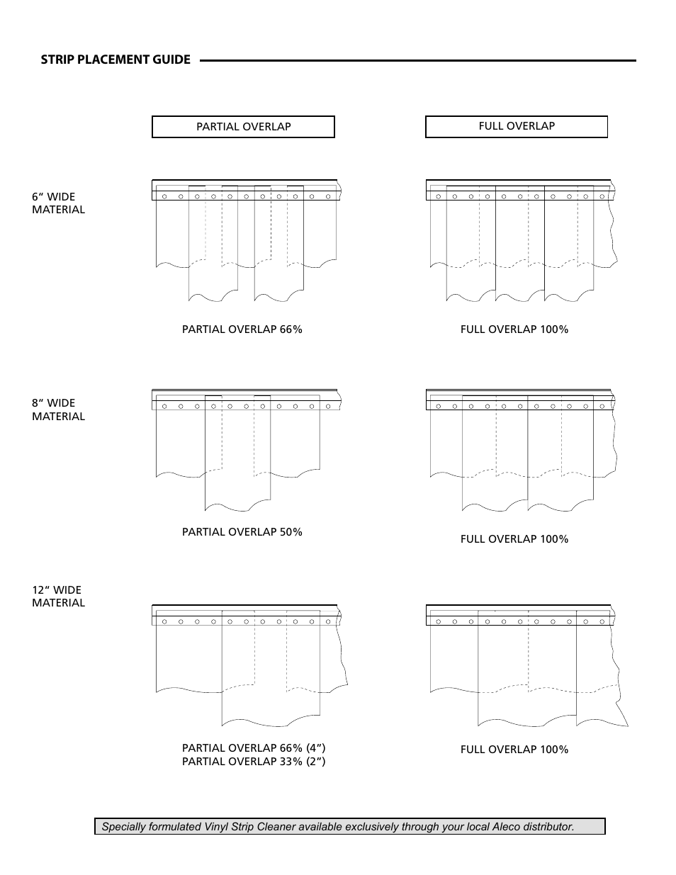 Truck mount installation 2 | Aleco Clear-Flex II Truck Mounting System User Manual | Page 2 / 2