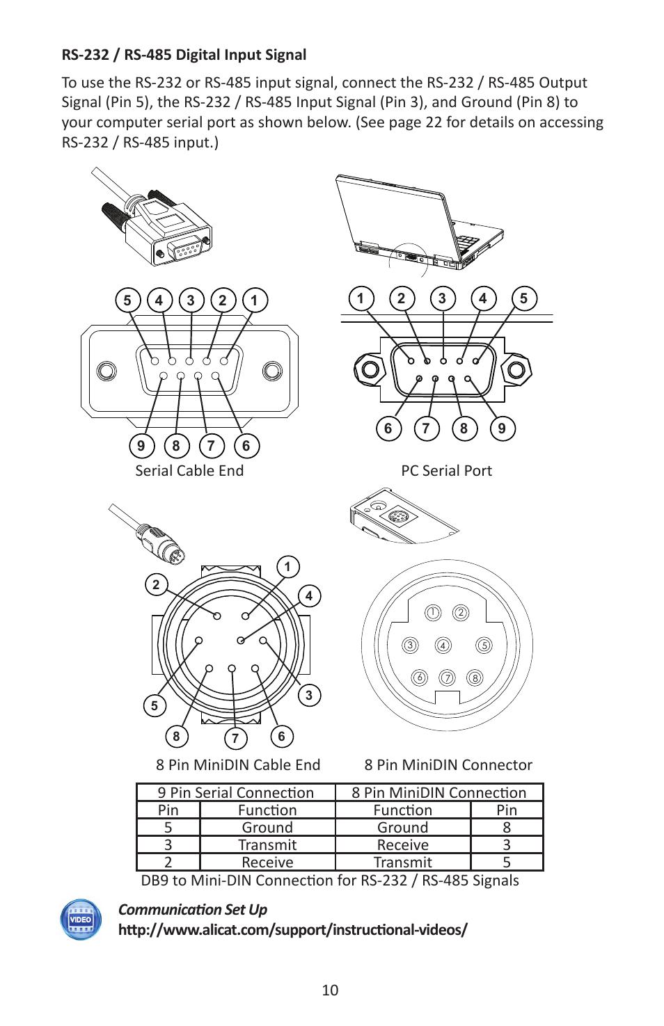 Serial cable end pc serial port | Alicat M Series Mass Flow Meter User Manual | Page 10 / 74