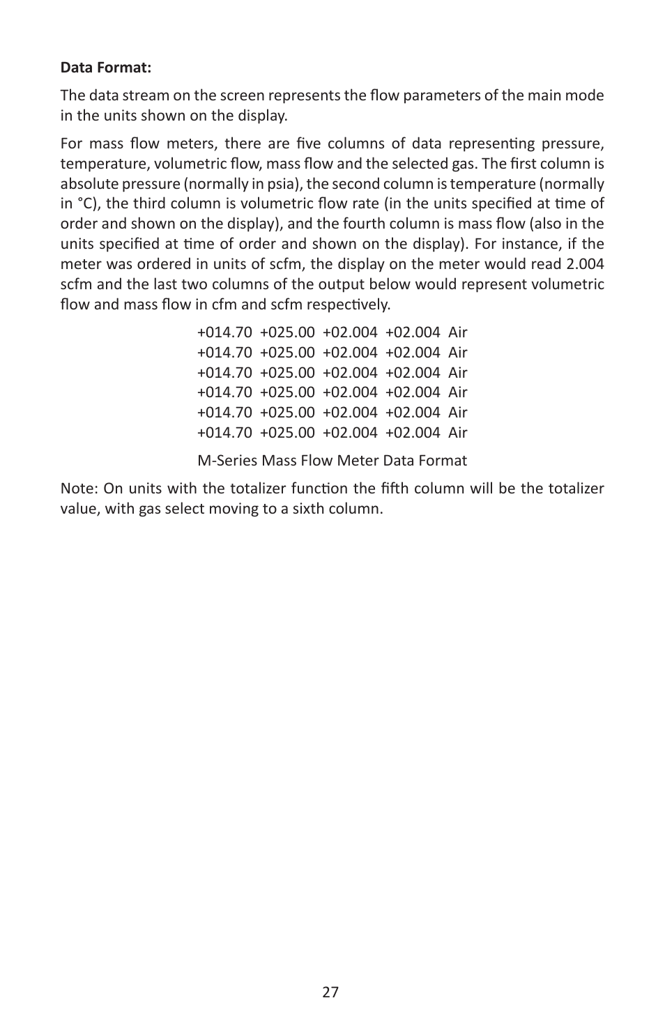 Alicat M Series Mass Flow Meter User Manual | Page 27 / 74