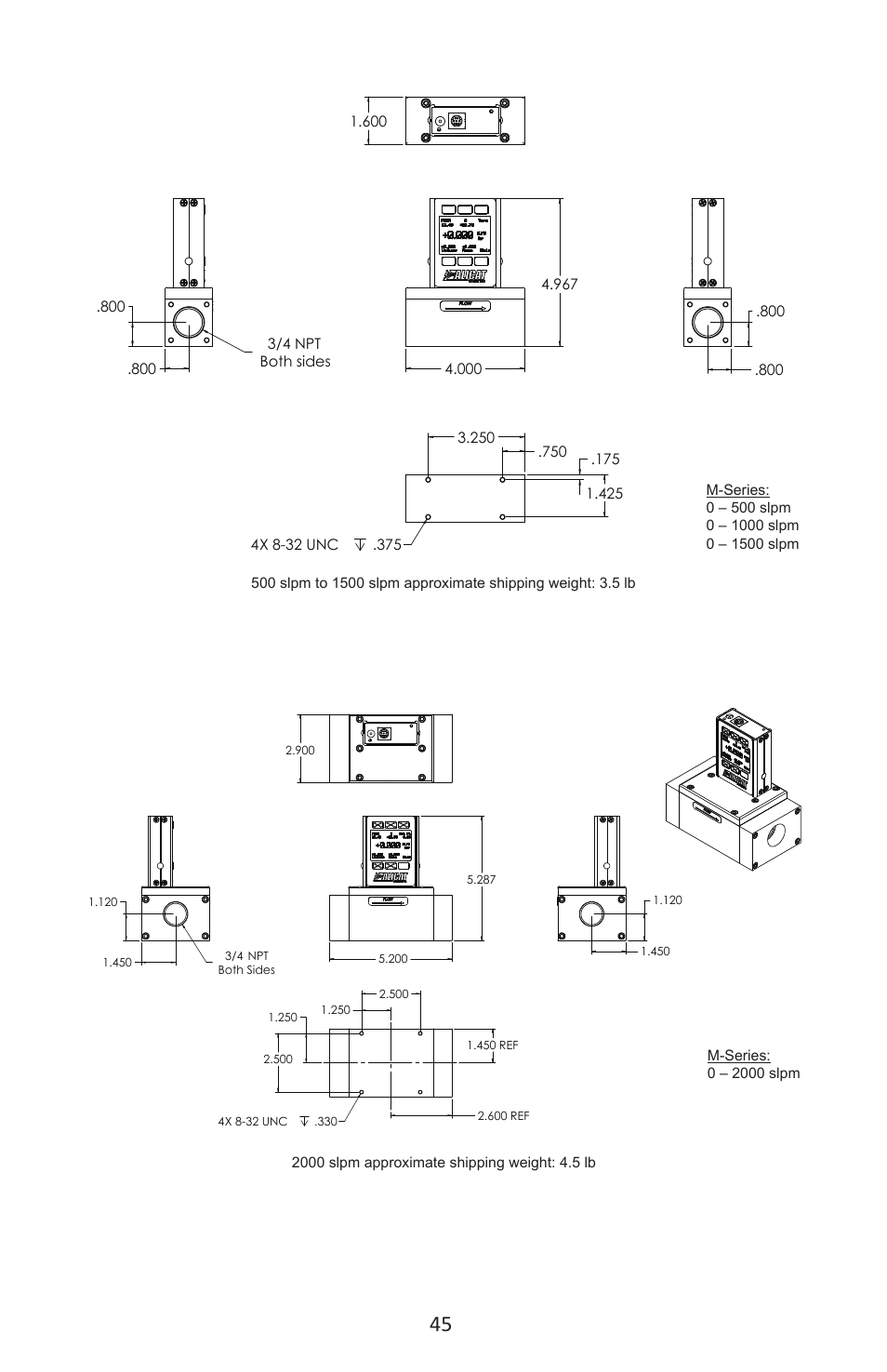Alicat M Series Mass Flow Meter User Manual | Page 45 / 74
