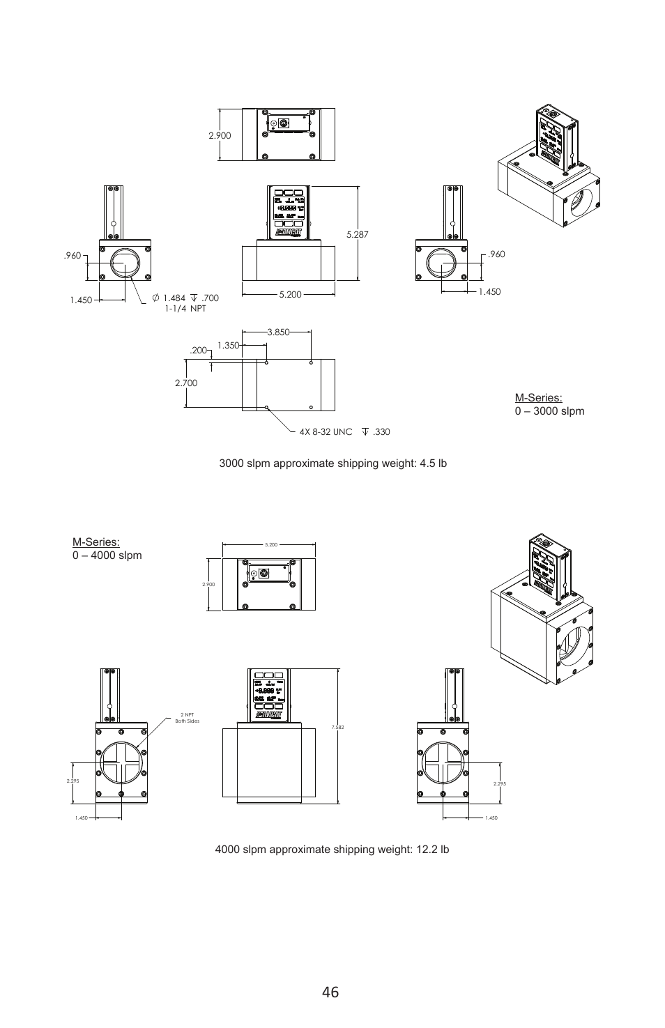 Alicat M Series Mass Flow Meter User Manual | Page 46 / 74