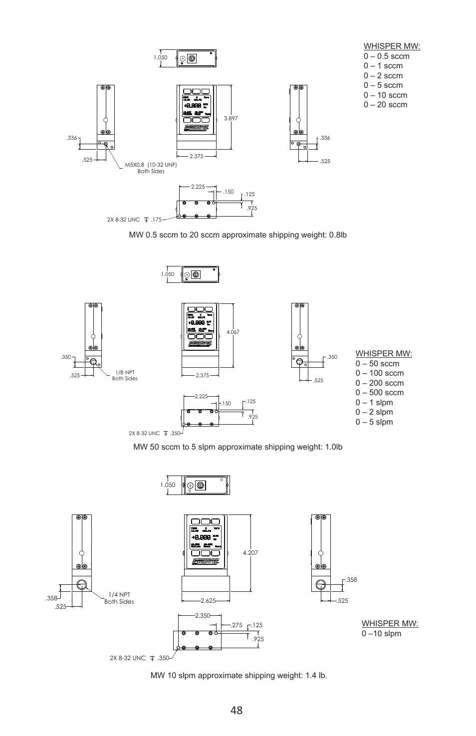 Alicat M Series Mass Flow Meter User Manual | Page 48 / 74
