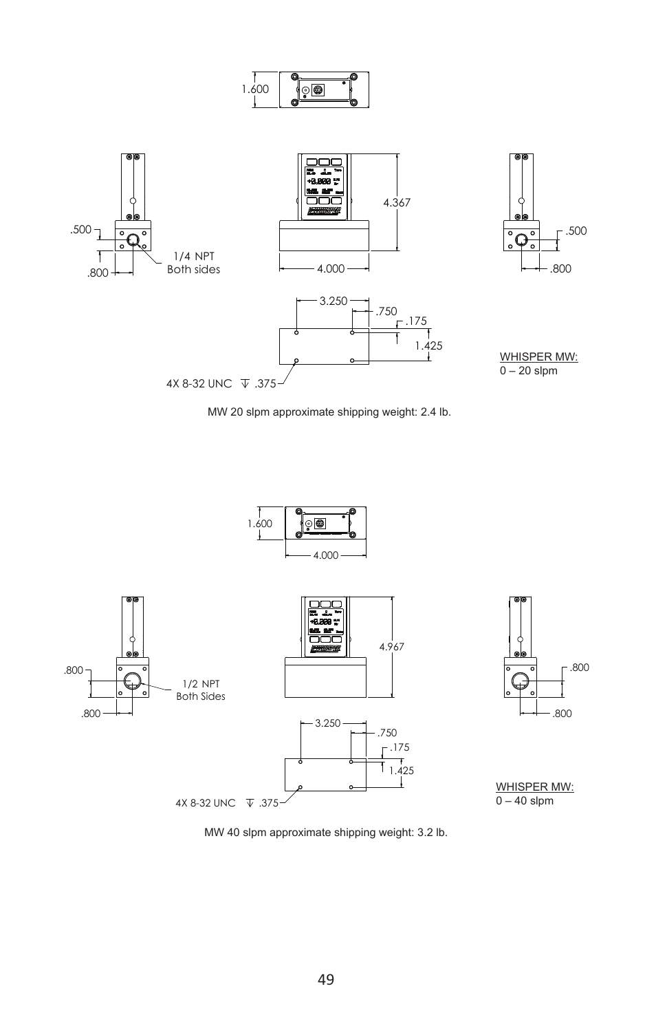 Alicat M Series Mass Flow Meter User Manual | Page 49 / 74
