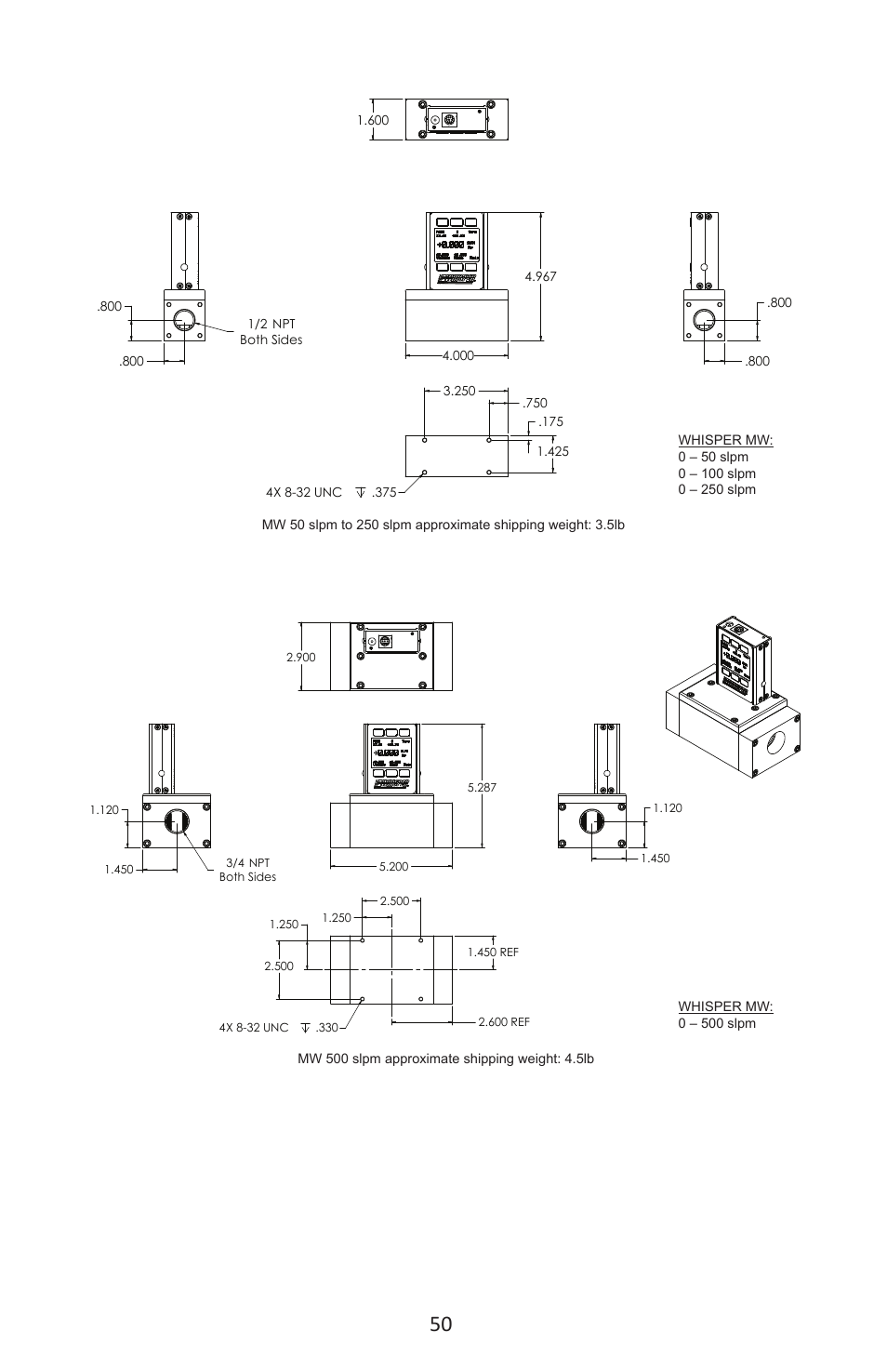 Alicat M Series Mass Flow Meter User Manual | Page 50 / 74