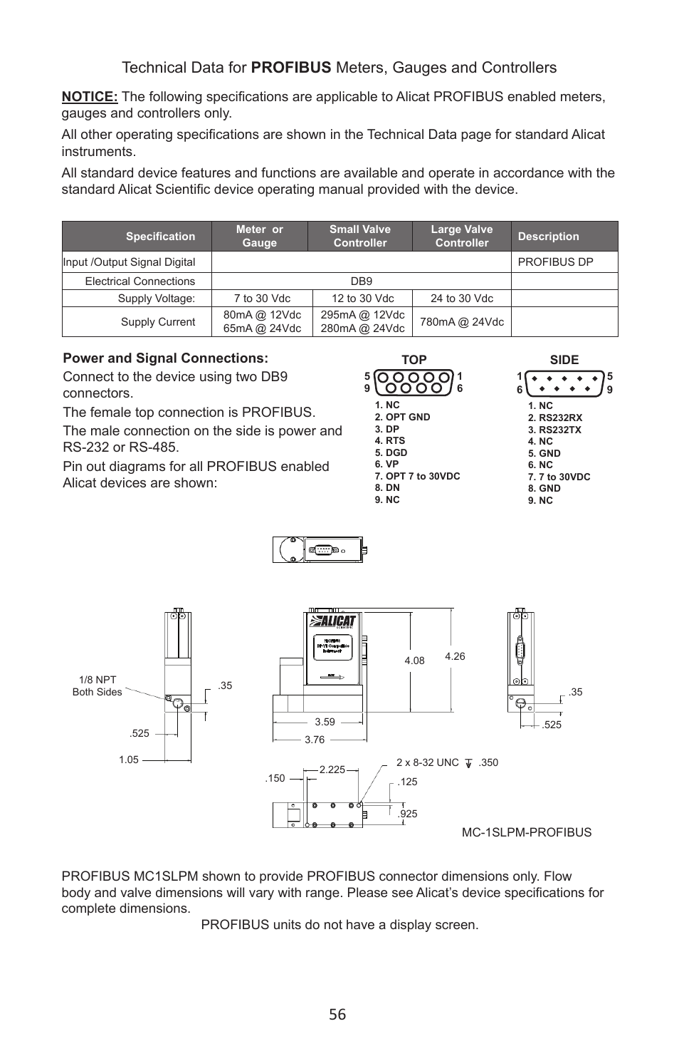 Alicat M Series Mass Flow Meter User Manual | Page 56 / 74