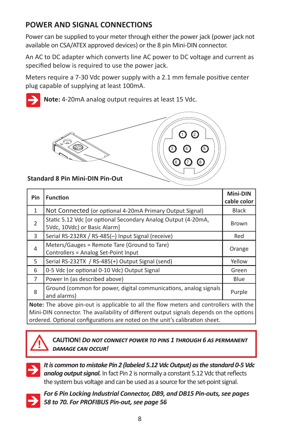 Power and signal connections, Not connected | Alicat M Series Mass Flow Meter User Manual | Page 8 / 74