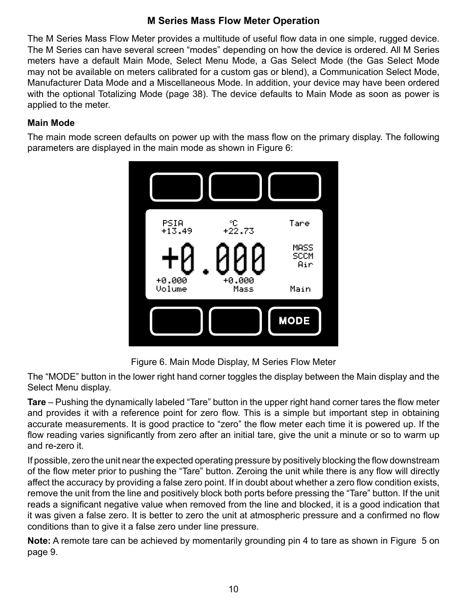 Alicat V Series Volumetric Flow Meter User Manual | Page 12 / 48