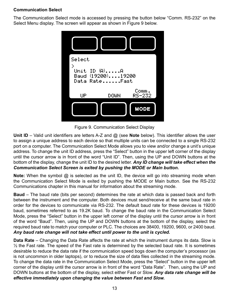 Alicat V Series Volumetric Flow Meter User Manual | Page 15 / 48