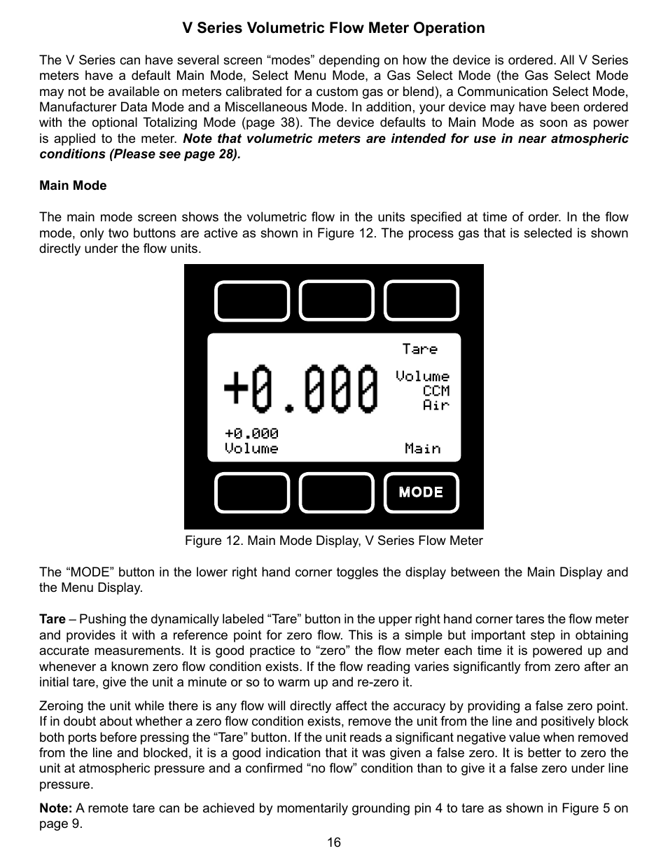 Alicat V Series Volumetric Flow Meter User Manual | Page 18 / 48