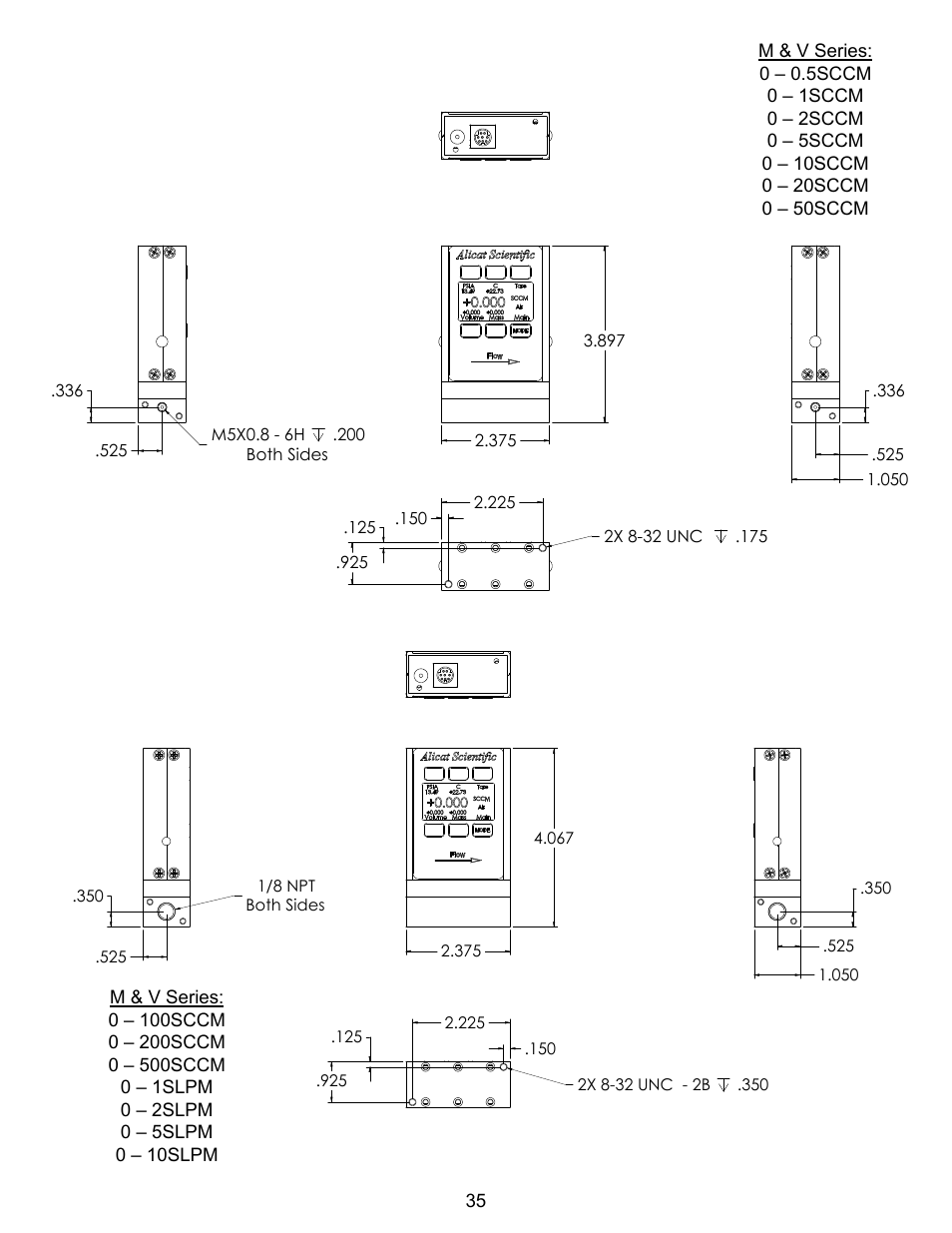 Alicat scientific, inc | Alicat V Series Volumetric Flow Meter User Manual | Page 37 / 48