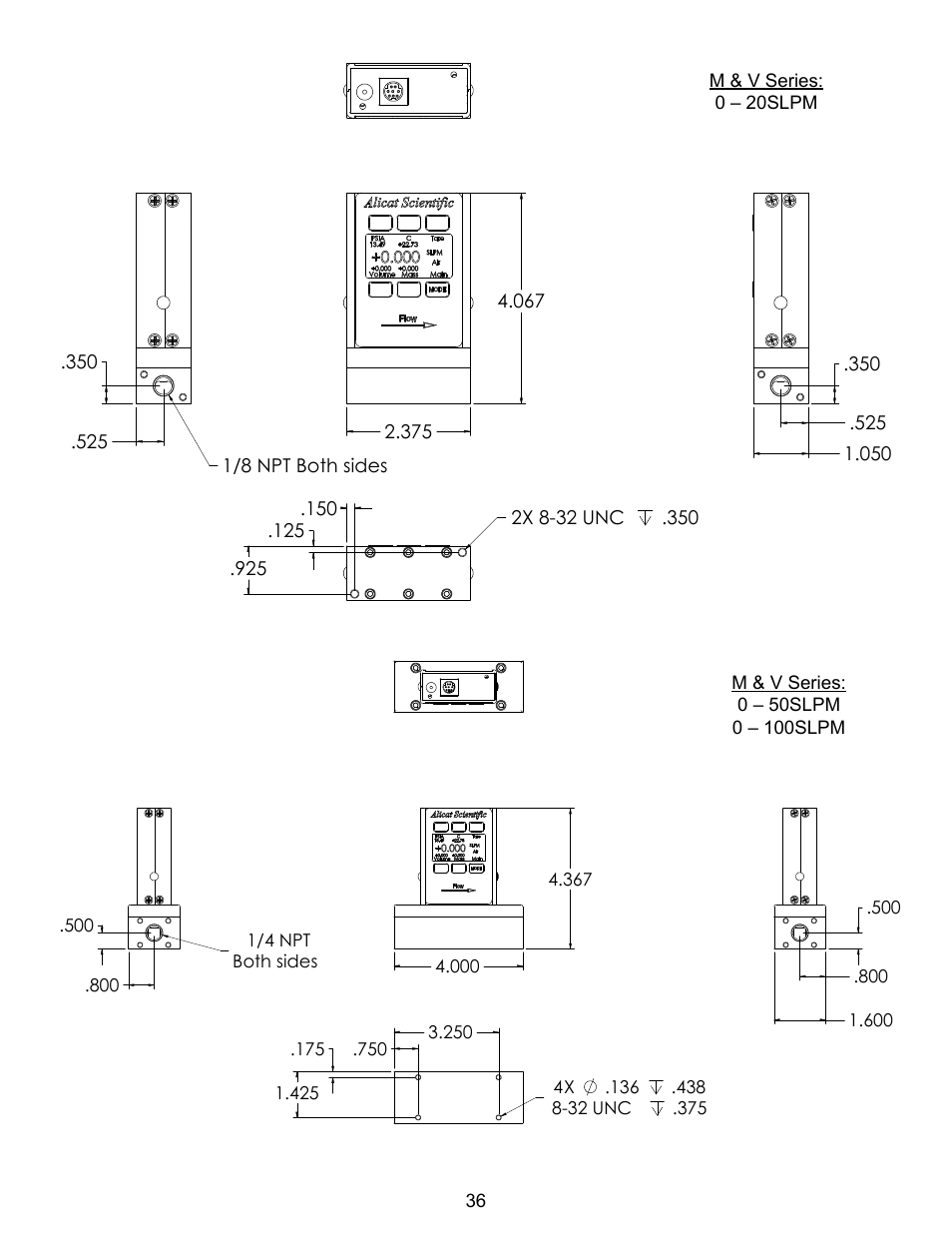 Alicat scientific, inc | Alicat V Series Volumetric Flow Meter User Manual | Page 38 / 48