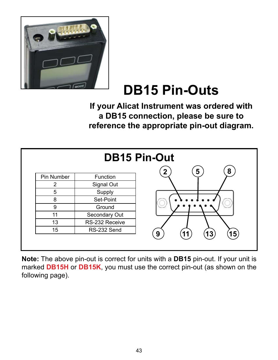 Db15 pin-outs, Db15 pin-out | Alicat V Series Volumetric Flow Meter User Manual | Page 45 / 48