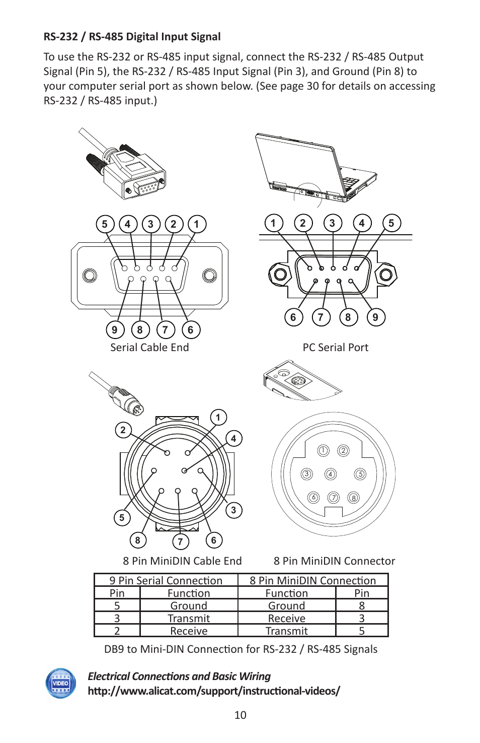 Serial cable end pc serial port | Alicat MC Series Mass Flow Controller User Manual | Page 10 / 88