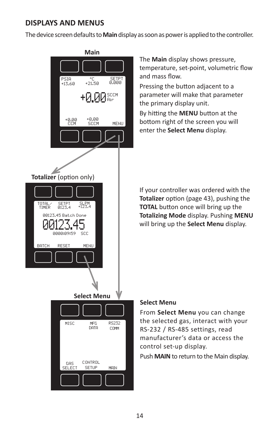 Displays and menus | Alicat MC Series Mass Flow Controller User Manual | Page 14 / 88