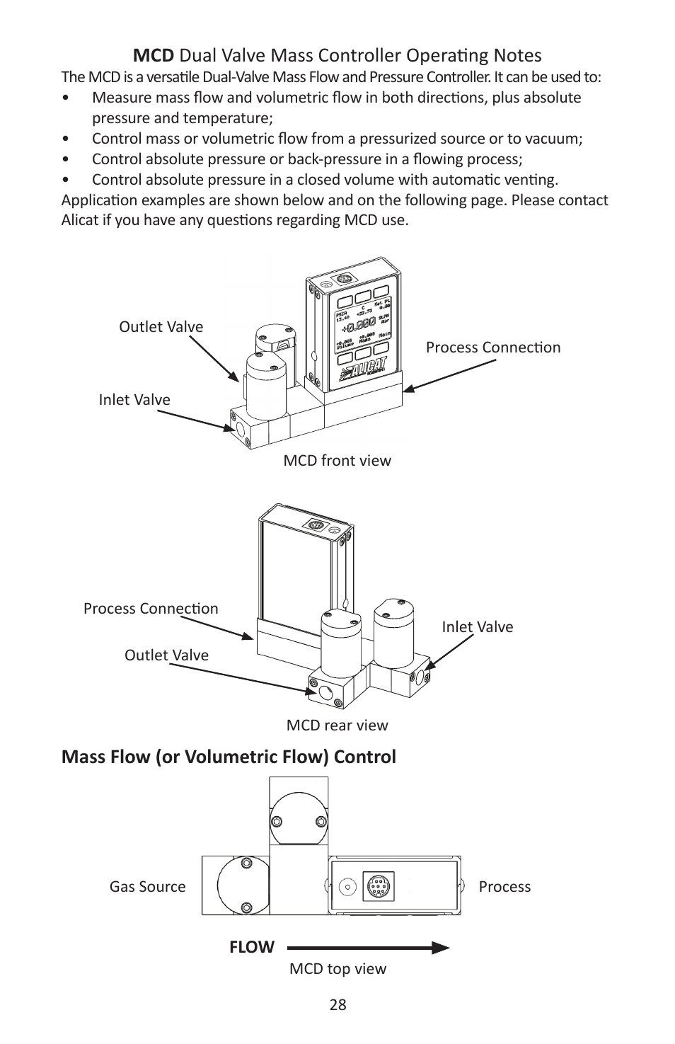 Mass flow (or volumetric flow) control | Alicat MC Series Mass Flow Controller User Manual | Page 28 / 88