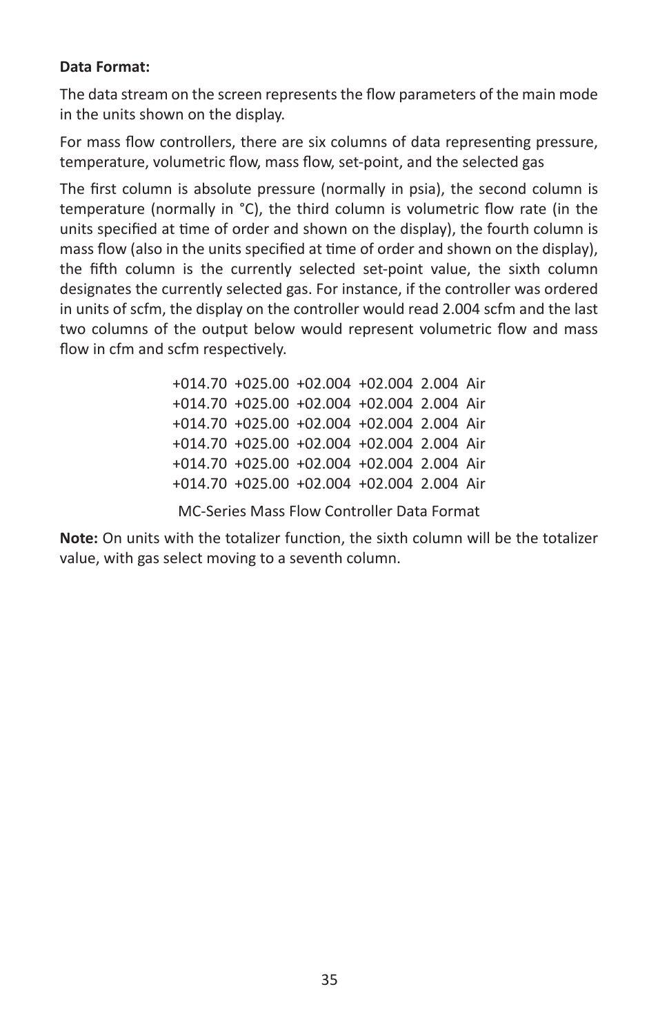 Alicat MC Series Mass Flow Controller User Manual | Page 35 / 88