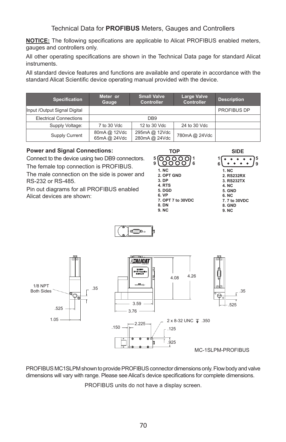 Alicat MC Series Mass Flow Controller User Manual | Page 70 / 88