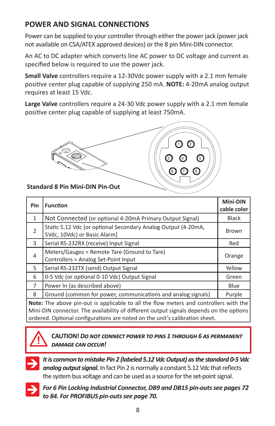 Power and signal connections, Not connected | Alicat MC Series Mass Flow Controller User Manual | Page 8 / 88