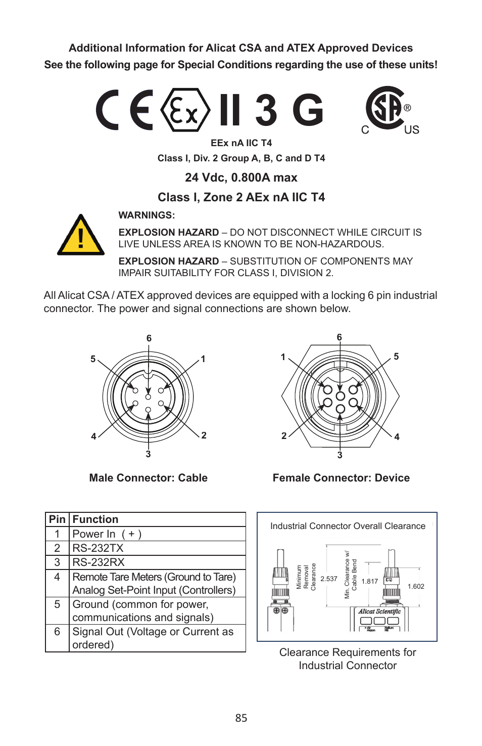 Ii 3 g, Male connector: cable female connector: device, Industrial connector overall clearance | Alicat MC Series Mass Flow Controller User Manual | Page 85 / 88