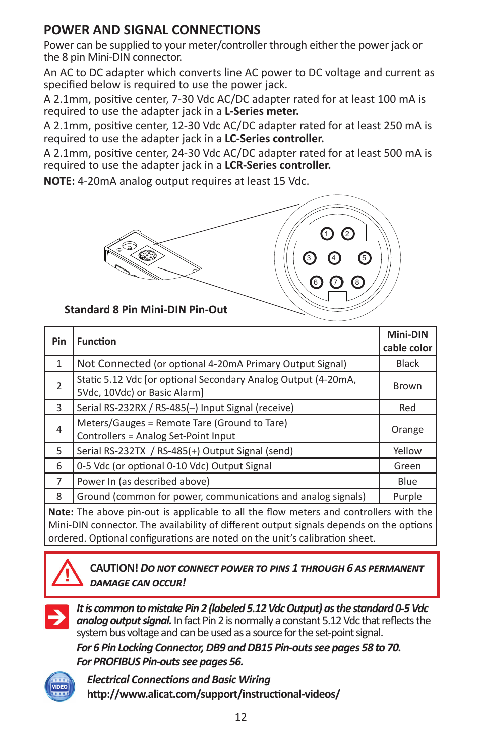 Power and signal connections, Not connected, Caution! d� ��� ������� ����� �� ���� 1 ������� 6 | Alicat LC Series Liquid Flow Controller User Manual | Page 12 / 72