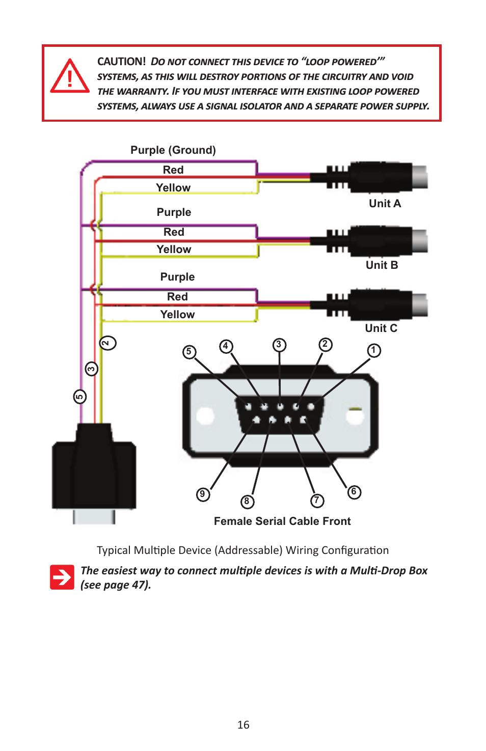 Alicat LC Series Liquid Flow Controller User Manual | Page 16 / 72