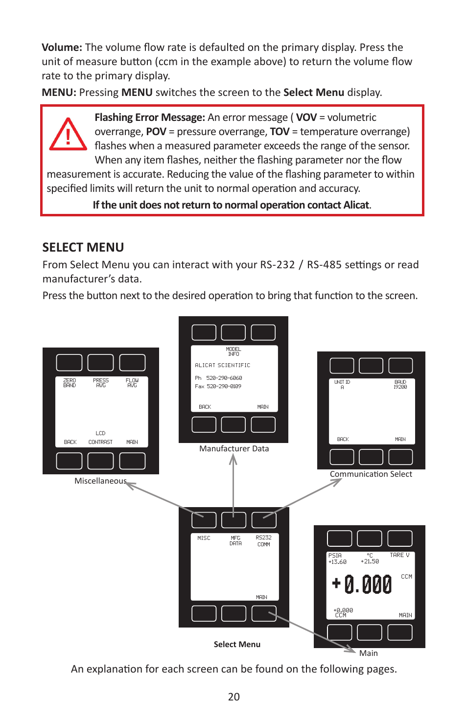 Select menu | Alicat LC Series Liquid Flow Controller User Manual | Page 20 / 72