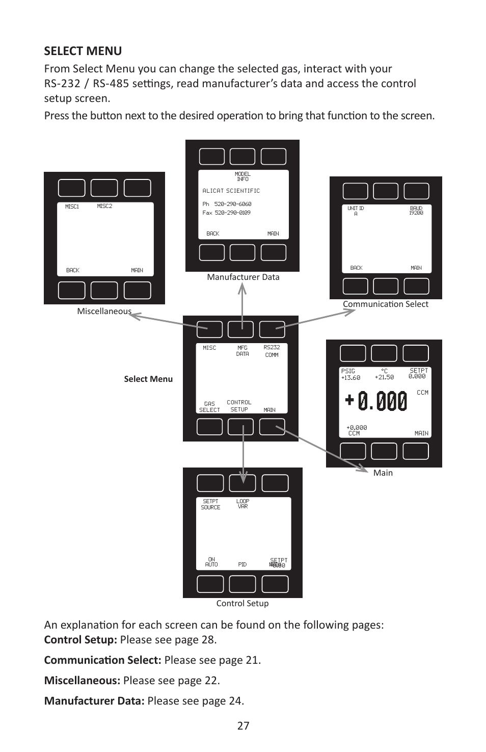 Select menu | Alicat LC Series Liquid Flow Controller User Manual | Page 27 / 72