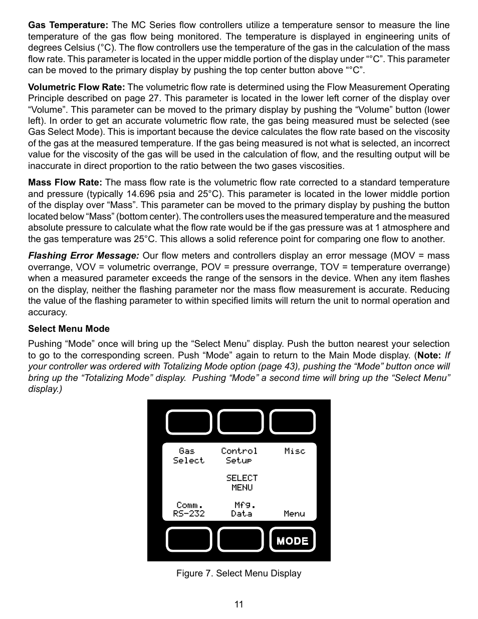 Alicat VC Series Volumetric Flow Controller User Manual | Page 11 / 50