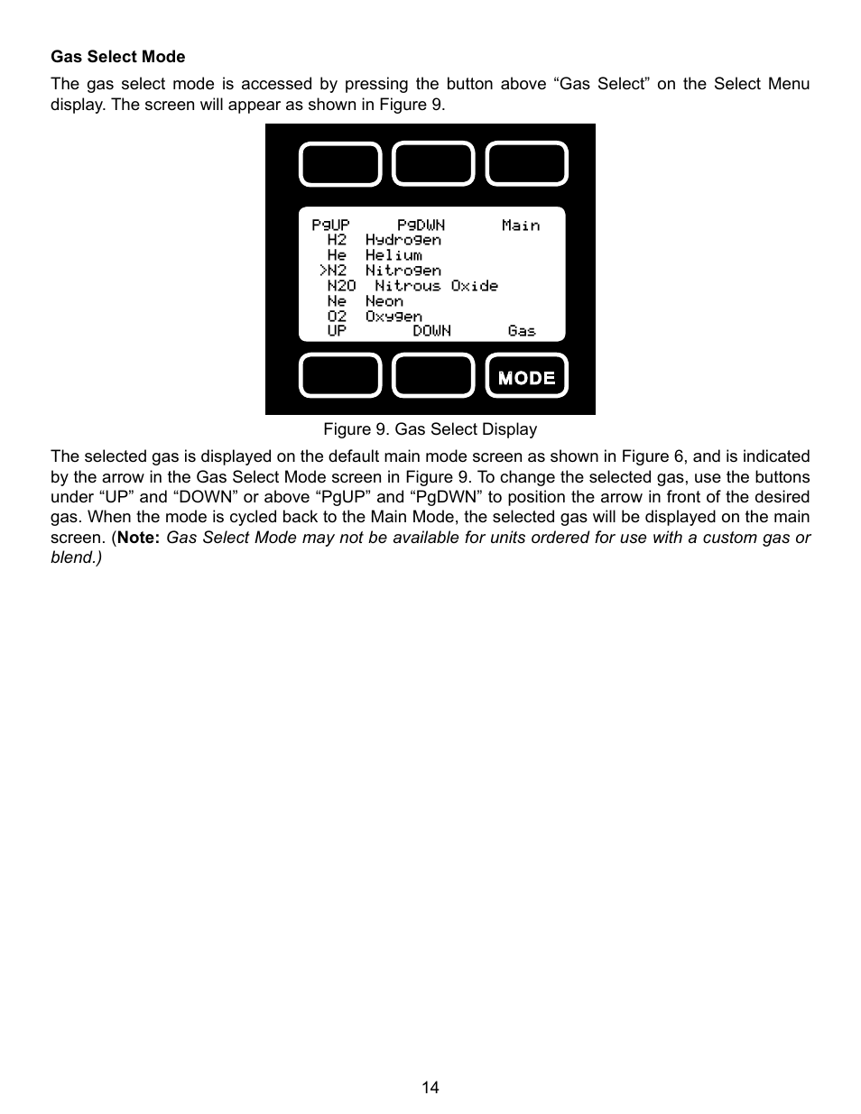 Alicat VC Series Volumetric Flow Controller User Manual | Page 14 / 50