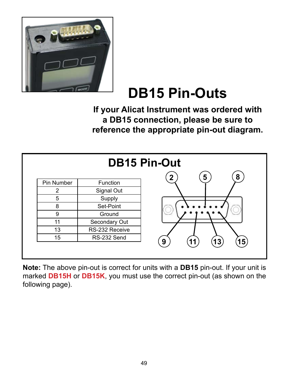 Db15 pin-outs, Db15 pin-out | Alicat VC Series Volumetric Flow Controller User Manual | Page 49 / 50