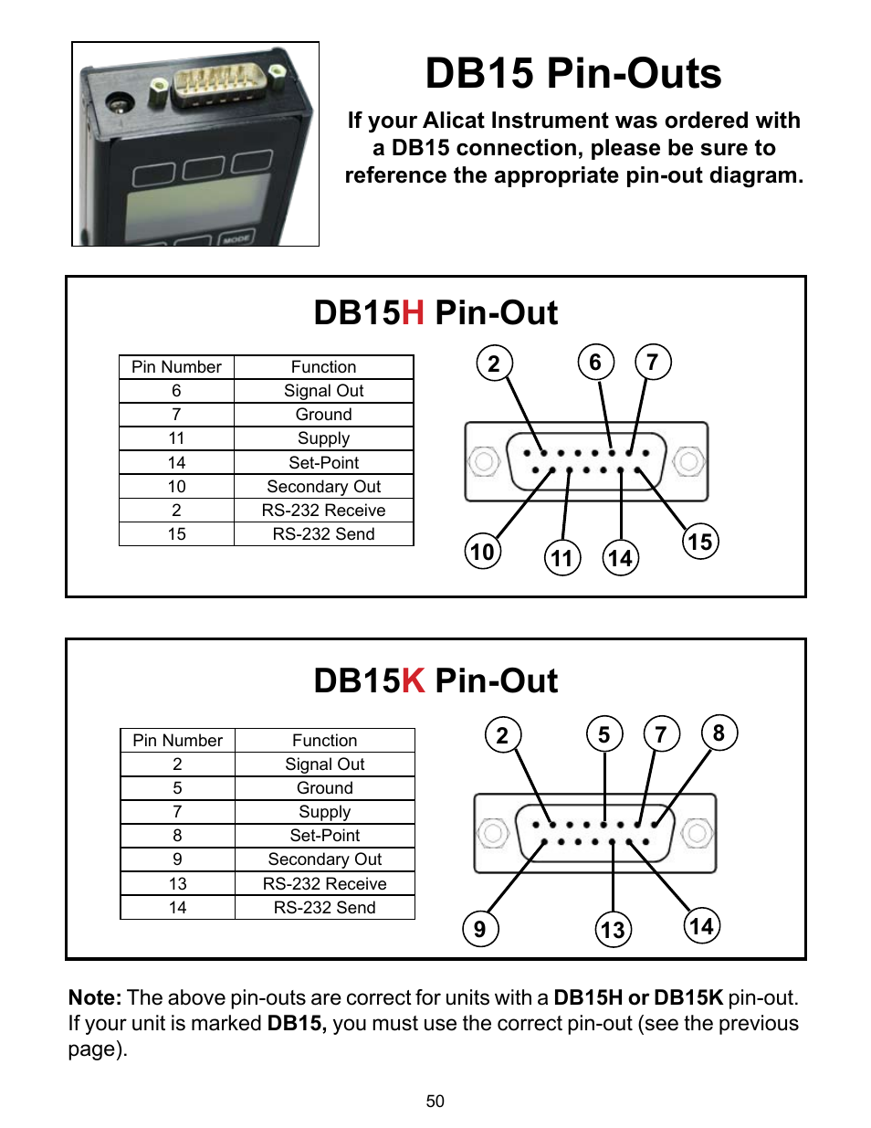 Db15 pin-outs, Db15 h pin-out, Db15 k pin-out | Alicat VC Series Volumetric Flow Controller User Manual | Page 50 / 50