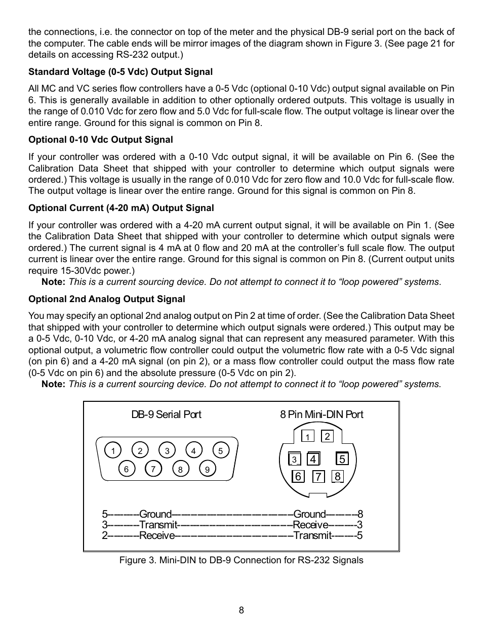 Alicat VC Series Volumetric Flow Controller User Manual | Page 8 / 50